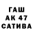 ТГК THC oil Volodymyr Hrabovyi
